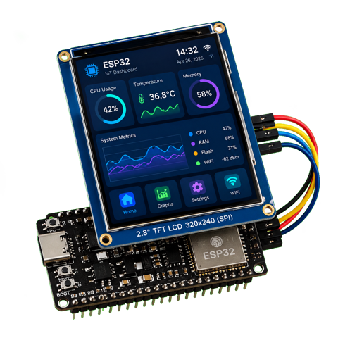 راه اندازی کتابخانه LVGLبا esp32