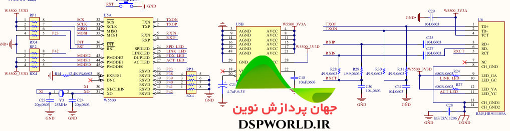شماتیک اتصال w5500 به stm32