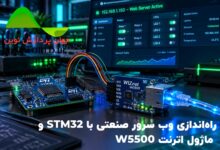 ماژول w5500